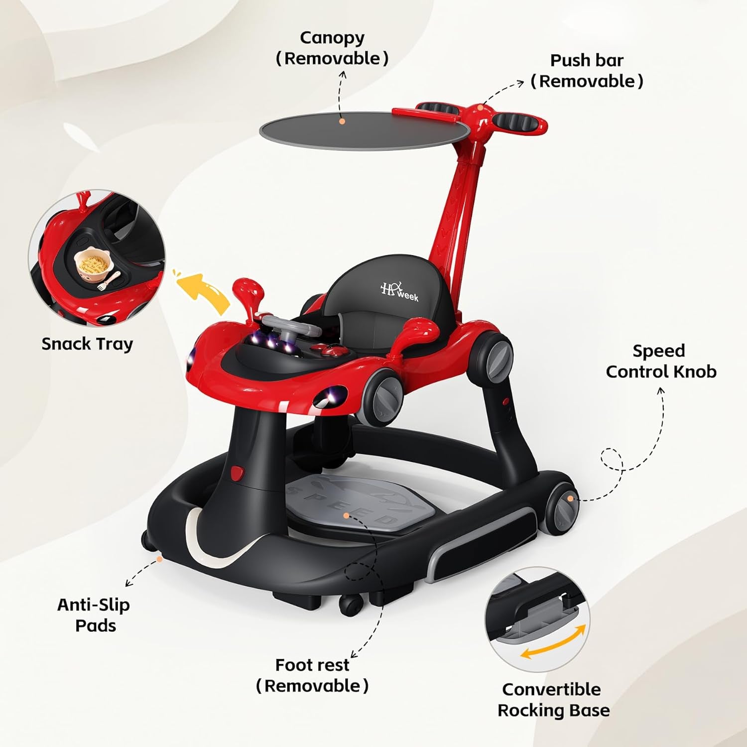 5-in-1 Baby Walker with Wheels – Push Walker, Music & Lights, Feeding Tray, Bouncer, Sun Canopy, Adjustable Wheel Speed, for Babies 6–18 Months (Wine Red)