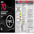 NFPA 70 National Electrical Code 2020 Edition Spiral with EZ Tabs